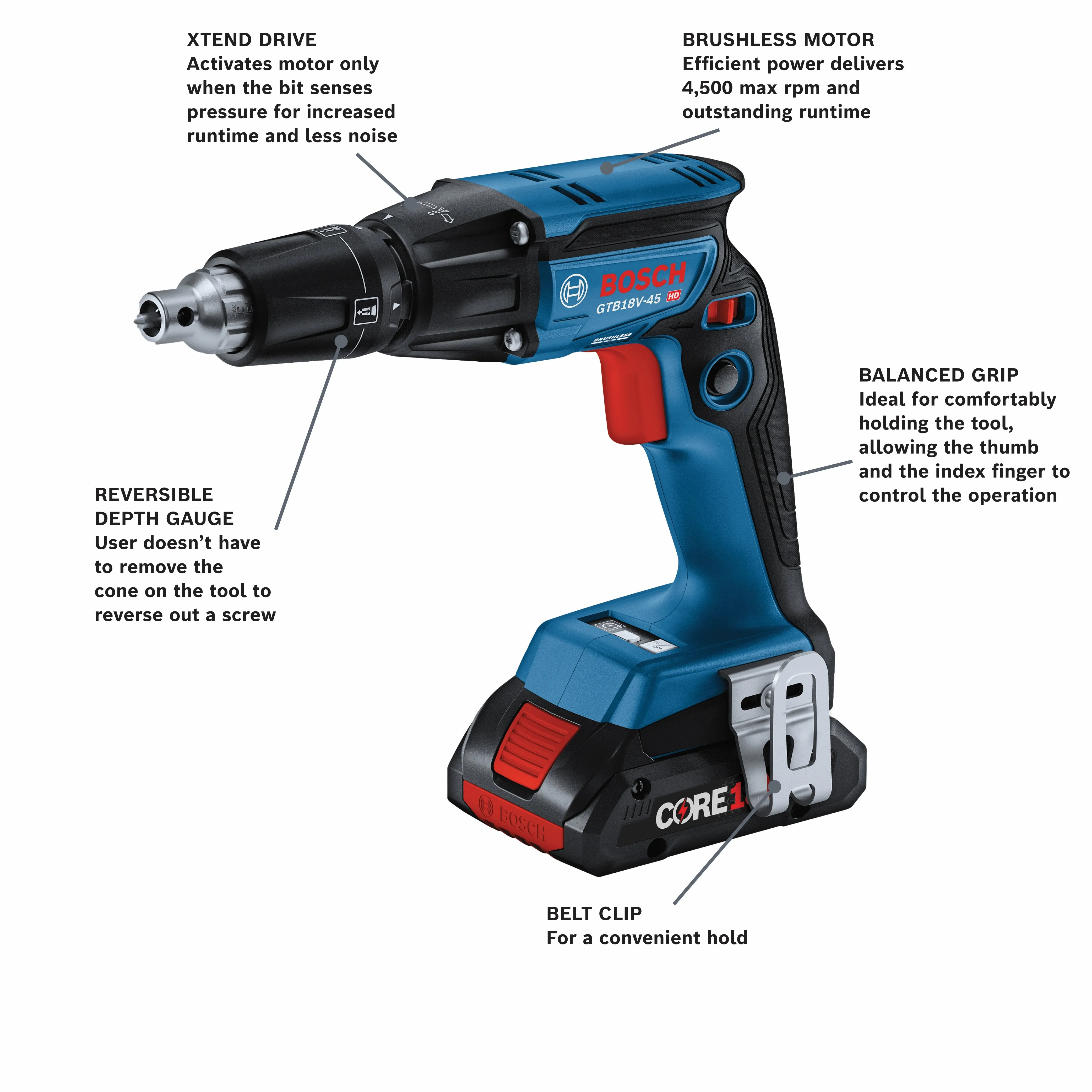 BOSCH GXL18V-291B25 18V 2-Tool Combo Kit with Brushless Screwgun, Brushless Cut-Out Tool and (2) CORE18V® 4 Ah Advanced Power Batteries