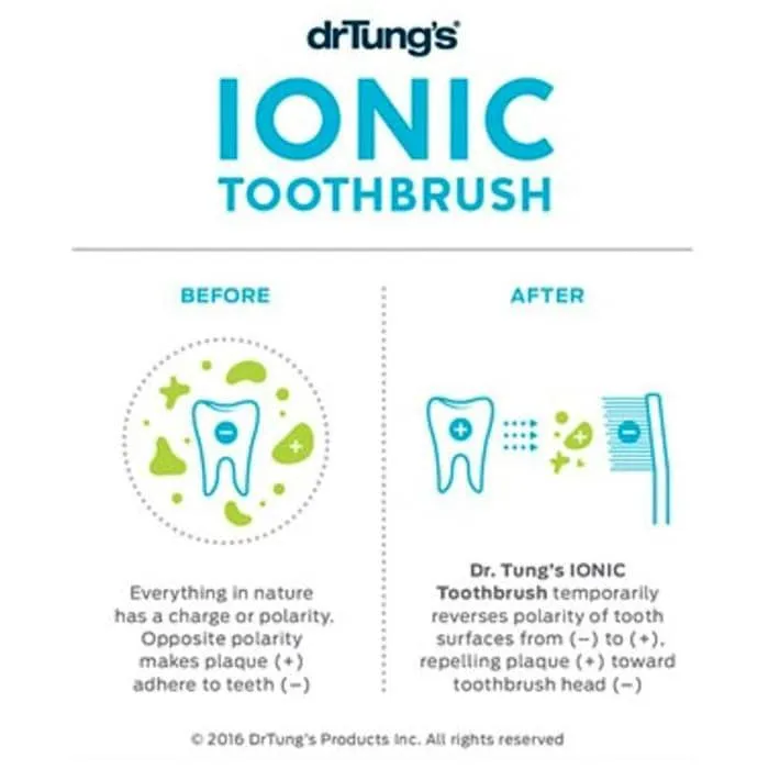 Dr Tungs Ionic Toothbrush