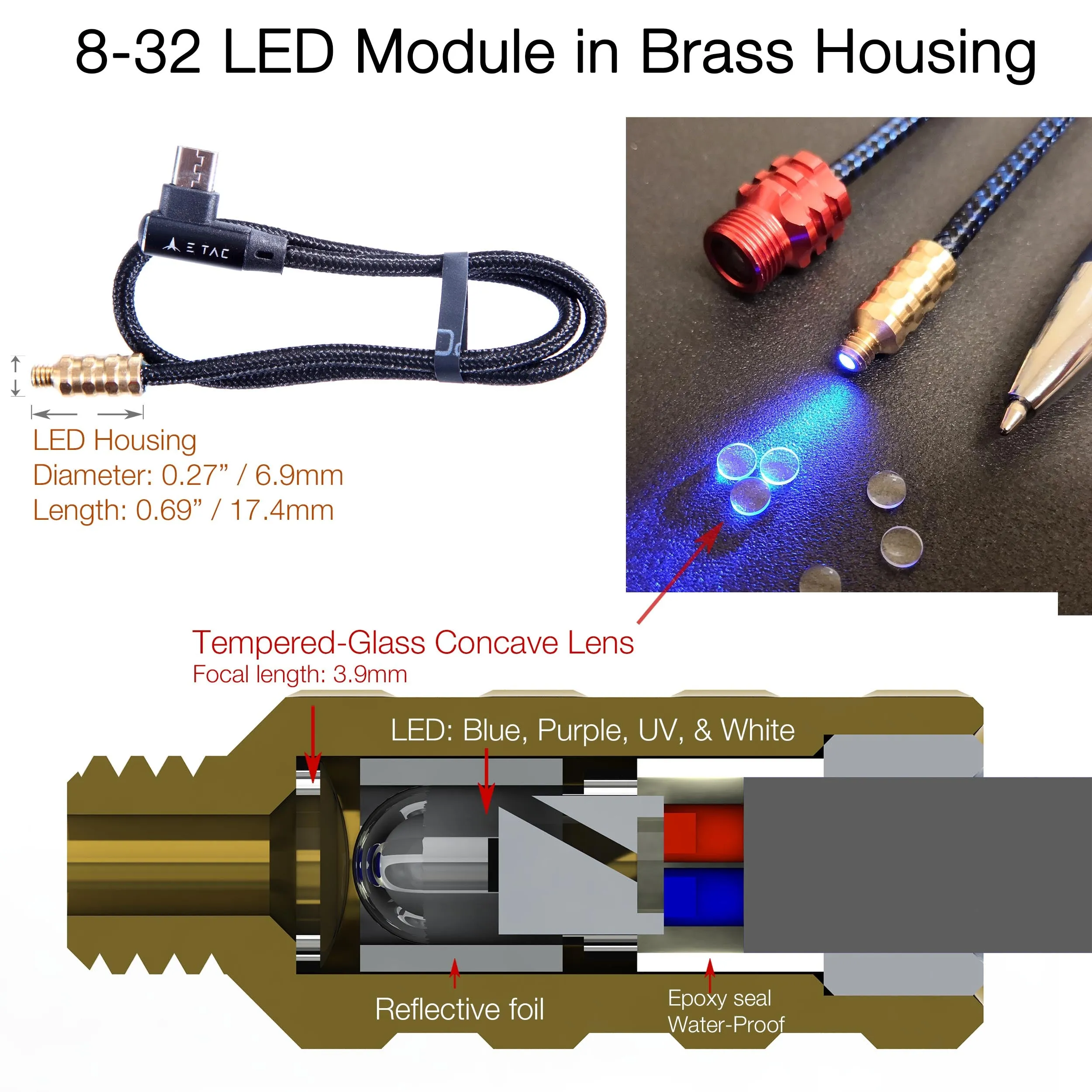 E-Tac ELS4 Deluxe Sight Light Kit