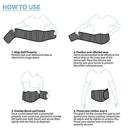 Ergonomic Umbilical Navel Hernia Belt / Abdominal Support Brace - Black