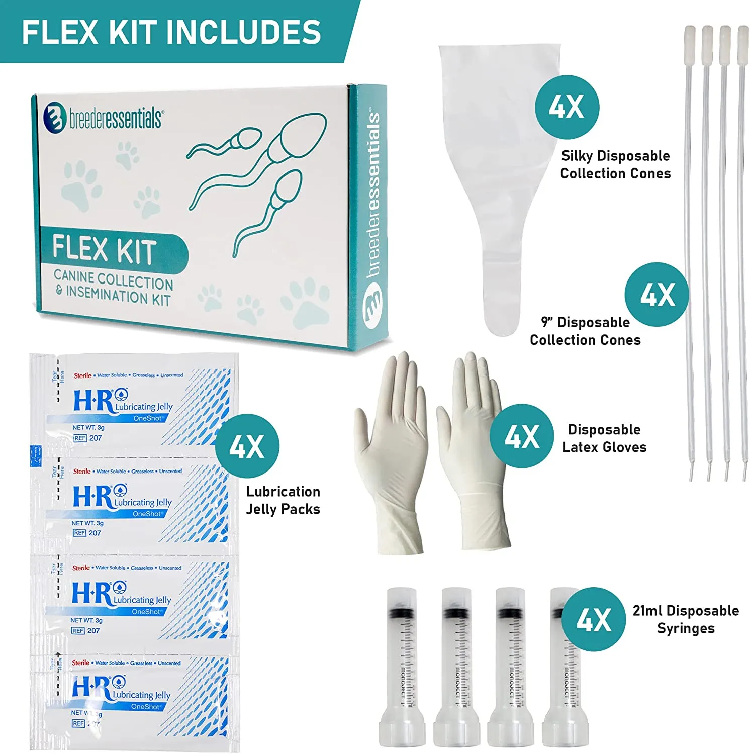 Flex AI Kit, Canine Collection & Insemination