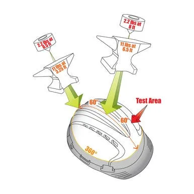 JSP MK8 Evolution Type II Hard Hat 280-AHS150-10 (8/case)