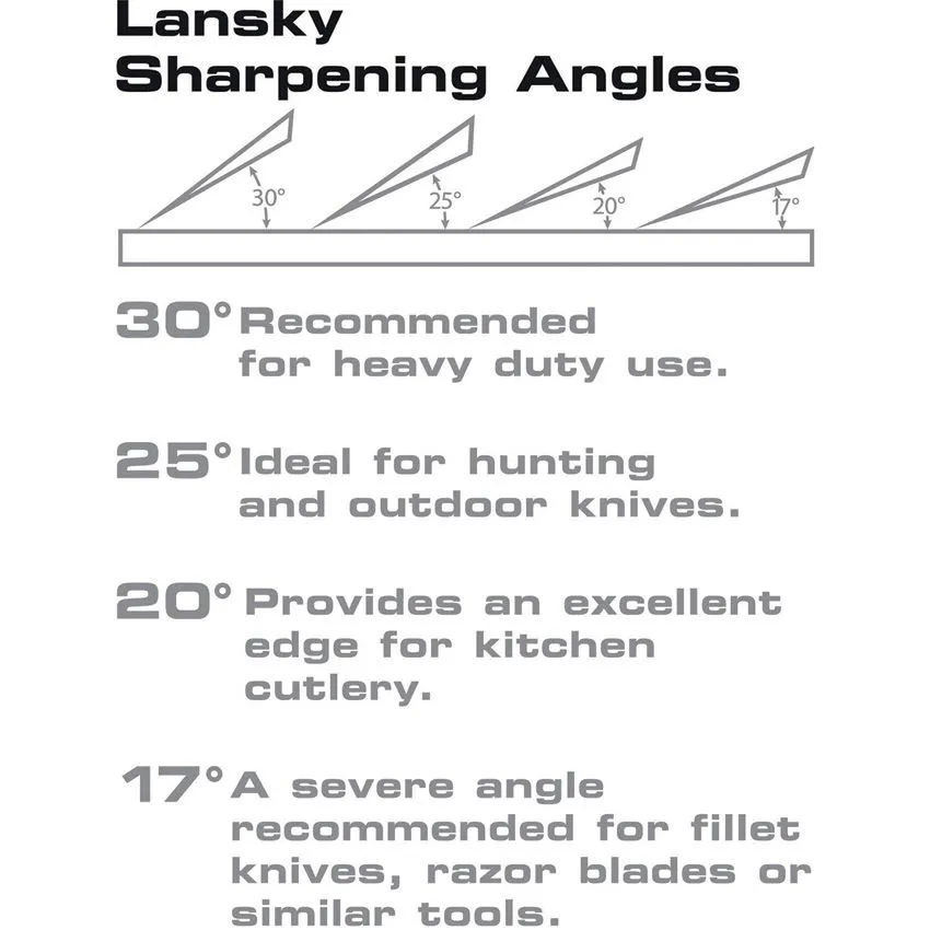 Lansky Deluxe Sharpening System 5 Stone Set