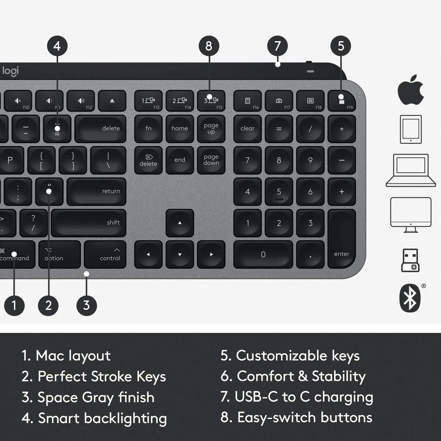 Logitech Keyboard MX Keys Advanced Illuminated Wireless Keyboard for Mac - Bluetooth/USB