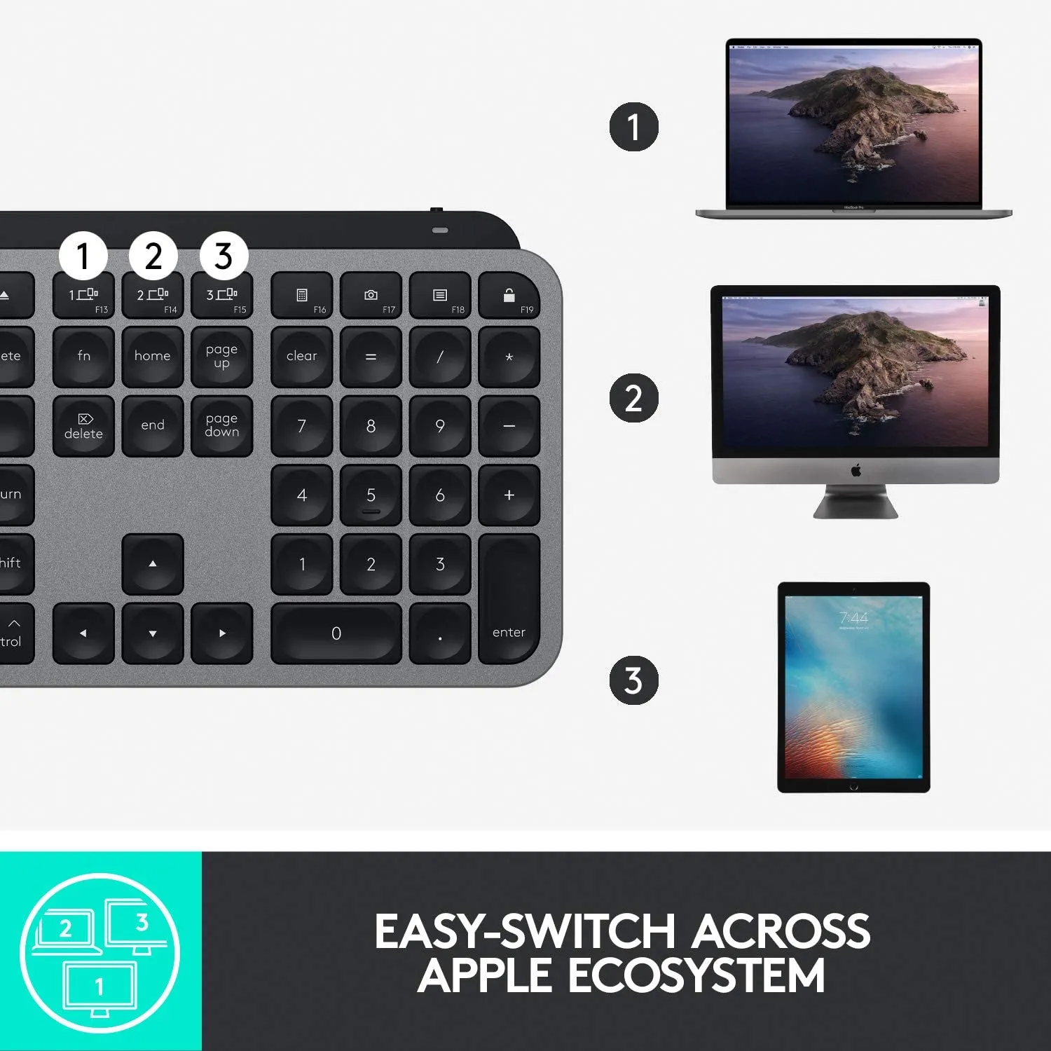 Logitech Keyboard MX Keys Advanced Illuminated Wireless Keyboard for Mac - Bluetooth/USB