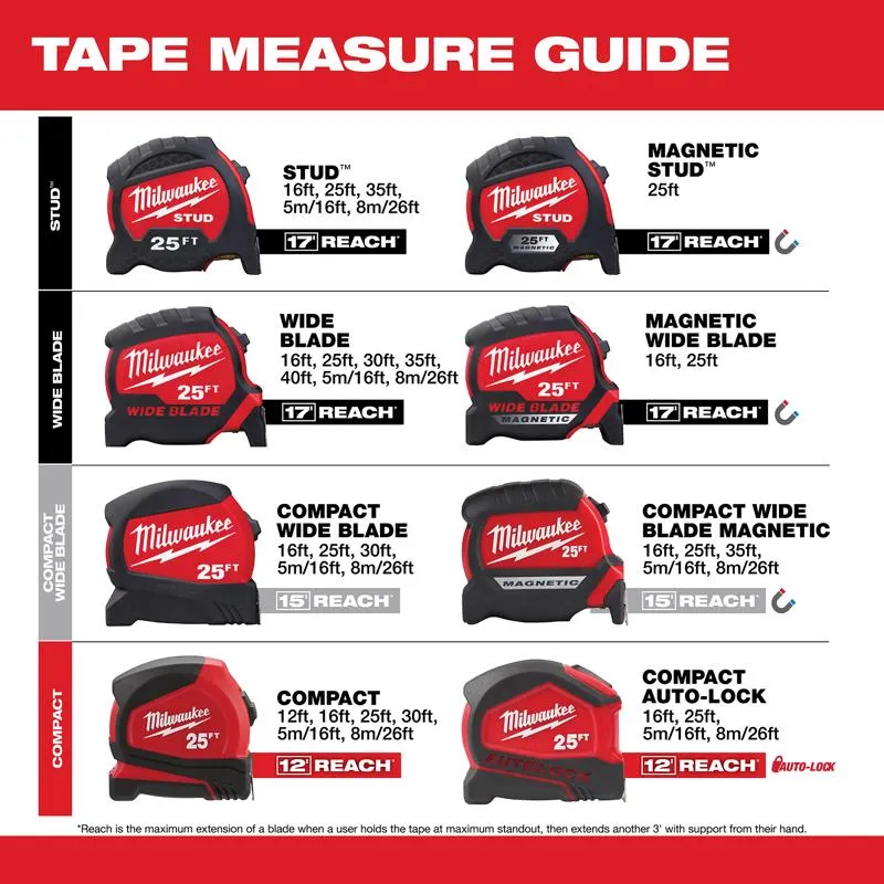 Milwaukee 26 ft. L X 1 in. W Compact Wide Blade Magnetic Tape Measure 1 pk