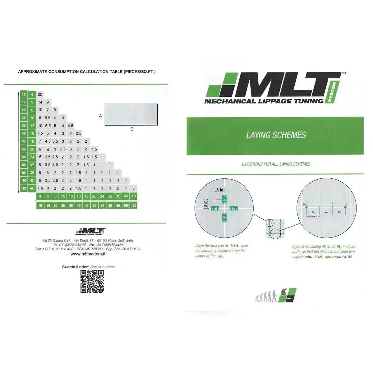 MLT Leveling System Ergonomic Gun