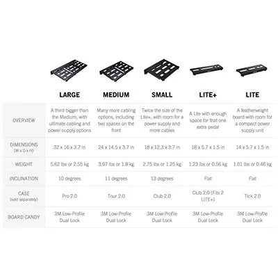 MONO PFX PEDALBOARD LITE BLACK