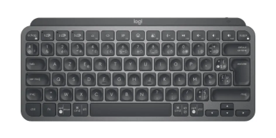 Mx Keys Mini Combo For Business