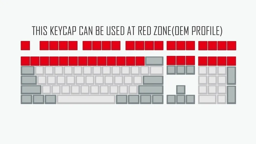 Novelty Shine Through Keycaps ABS Etched back lit black red r1 ESC Genshin elements Pyro Geo Dendro Anemo Hydro Cryo Electro