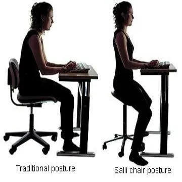 Salli Expert Two-part seat Chair wth Back rest and elbow supports, For demanding precision work, in e.g. operating theatres, dentist clinic, Black