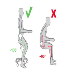 Salli Triplefit Two-part Seat Saddle Chair Stool (Finland Brand)