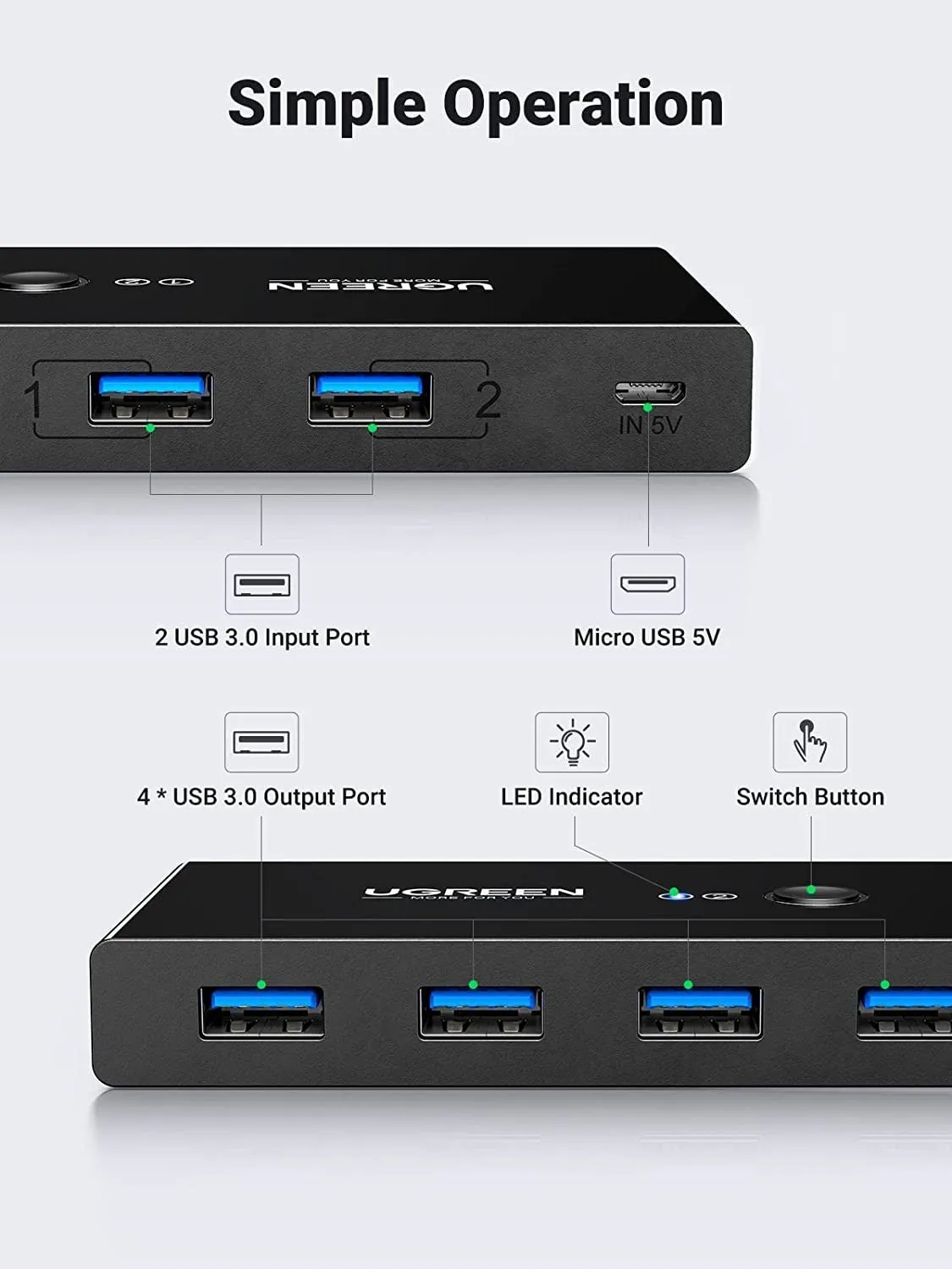 UGREEN USB 3.0 Switch Selector 4 Port 2 Computers Peripheral Switcher Adapter Hub for PC Printer Scanner Mouse Keyboard with One Button Switch and 2 P